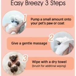 Breezy Tail Waterless Dog & Cat Wash, 5.07-oz Bottle -Furry Friends 304917 PT4. AC SS1800 V1626393999