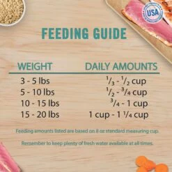 Chicken Soup For The Soul Indoor Tuna & Brown Rice Recipe Dry Cat Food -Furry Friends 305239 PT8. AC SS1800 V1694721753