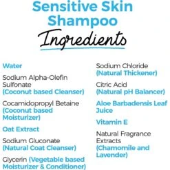 Shed Defender Sensitive Skin Oatmeal & Aloe Dog & Cat Shampoo, 16-oz Bottle -Furry Friends 310181 PT4. AC SS1800 V1624915353