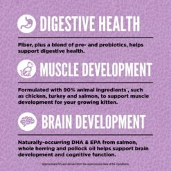 ORIJEN Free Run Chicken & Turkey, & Wild Caught Salmon & Herring Grain-Free Dry Kitten Food, 4-lb Bag -Furry Friends 311075 PT4. AC SS1800 V1689687958