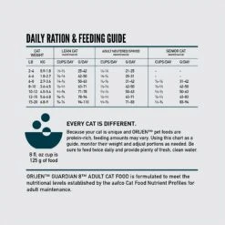 ORIJEN Guardian 8 Free Run Chicken, Wild Caught Salmon & Rabbit Adult Grain-Free Dry Cat Food 18 ORIJEN Guardian 8 Free Run Chicken, Wild Caught Salmon & Rabbit Adult Grain-Free Dry Cat Food -Furry Friends 311078 PT7. AC SS1800 V1689692250