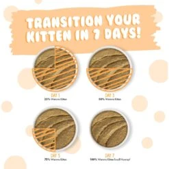 Weruva Tuna & Salmon Formula In A Hydrating Puree Wet Cat Food -Furry Friends 315749 PT8. AC SS1800 V1639614989