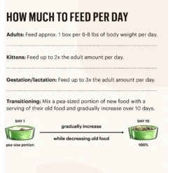 The Honest Kitchen Grain-Free Minced Turkey In Bone Broth Gravy Wet Cat Food, 5.5-oz, Case Of 12 -Furry Friends 324354 PT6. AC SS1800 V1635803810