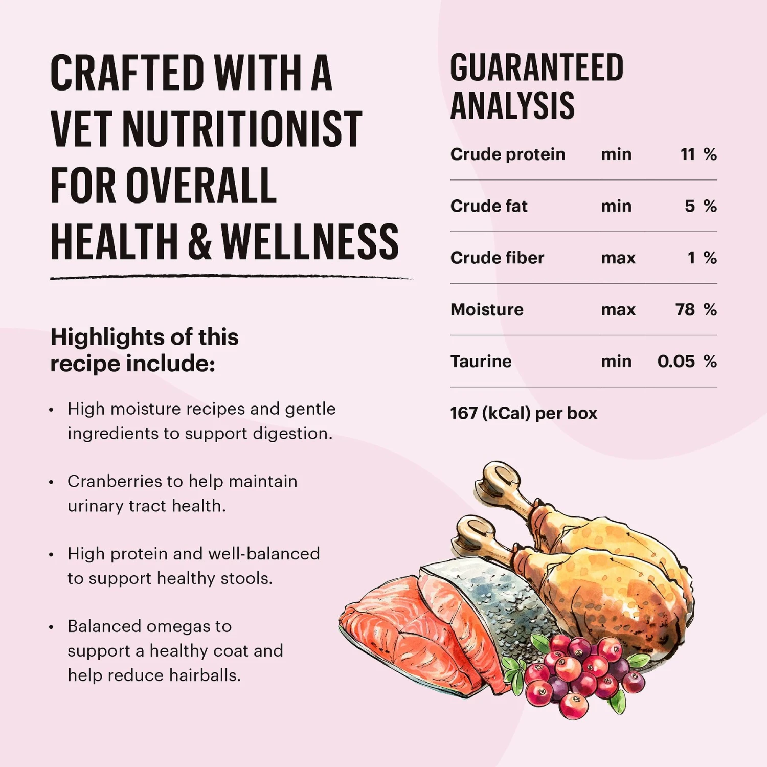 The Honest Kitchen Grain-Free Salmon & Turkey Pate Wet Cat Food 6 The Honest Kitchen Grain-Free Salmon & Turkey Pate Wet Cat Food - Image 4