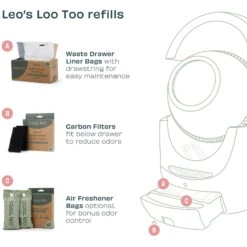 Casa Leo Charcoal Cat Litter Box Replacment Bags, 2 Count -Furry Friends 329395 PT4. AC SS1800 V1703871568