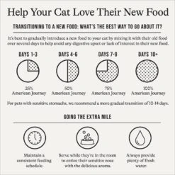 American Journey Senior Pate Salmon Recipe Canned Cat Food, 3-oz Can, Case Of 24 13 American Journey Senior Pate Salmon Recipe Canned Cat Food, 3-oz Can, Case Of 24 -Furry Friends 330853 PT2. AC SS1800 V1691614424
