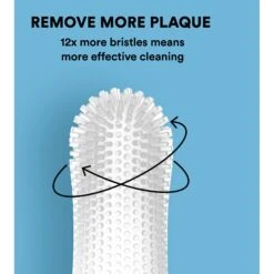 Jasper Finger Dog & Cat Toothbrush -Furry Friends 333238 PT3. AC SS1800 V1632978083