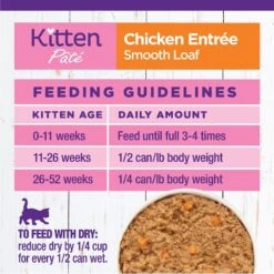 Wellness Complete Health Kitten Variety Pack Grain-Free Canned Cat Food, 3-oz, Case Of 12 -Furry Friends 333302 PT7. AC SS1800 V1636754782