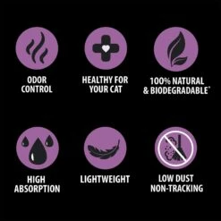 Skoon All Natural Lavender Scented Non-Clumping Cat Litter, 8-lb Bag 10 Skoon All Natural Lavender Scented Non-Clumping Cat Litter, 8-lb Bag -Furry Friends 333933 PT4. AC SS1800 V1633463990