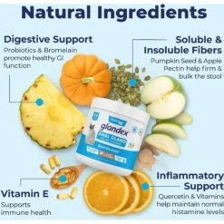 Vetnique Labs Glandex Tuna Flavored Powder Digestive Supplement For Cats 16 Vetnique Labs Glandex Tuna Flavored Powder Digestive Supplement For Cats -Furry Friends 338792 PT5. AC SS1800 V1689974289