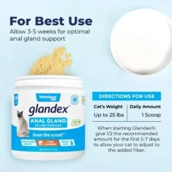Vetnique Labs Glandex Tuna Flavored Powder Digestive Supplement For Cats 17 Vetnique Labs Glandex Tuna Flavored Powder Digestive Supplement For Cats -Furry Friends 338792 PT6. AC SS1800 V1689974521