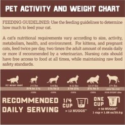 Boss Cat Complete & Balanced Raw Diet Chicken Recipe Freeze-Dried Cat Food, 9-oz Bag -Furry Friends 353142 PT3. AC SS1800 V1672342731