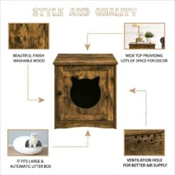 Sweet Barks Enclosed House Side Table Cat Litter Box, Rustic Brown 13 Sweet Barks Enclosed House Side Table Cat Litter Box, Rustic Brown -Furry Friends 354503 PT2. AC SS1800 V1640044912