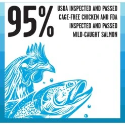 BIXBI RAWBBLE Chicken & Salmon Recipe Grain-Free Freeze-Dried Cat Food -Furry Friends 355142 PT4. AC SS1800 V1668731326