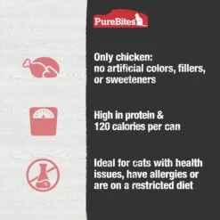 PureBites Cat Pates Chicken Food Topping 13 PureBites Cat Pates Chicken Food Topping -Furry Friends 356470 PT4. AC SS1800 V1677859677