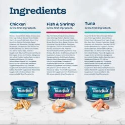 Blue Buffalo Tastefuls Tuna, Chicken & Fish Cat Food, 5.5-oz Can, 24 Count 15 Blue Buffalo Tastefuls Tuna, Chicken & Fish Cat Food, 5.5-oz Can, 24 Count -Furry Friends 357149 PT4. AC SS1800 V1641343002