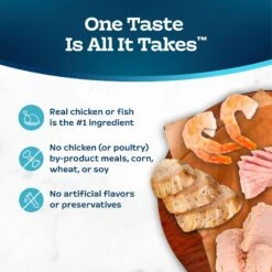 Blue Buffalo Tastefuls Tuna, Chicken & Fish Cat Food, 5.5-oz Can, 24 Count 16 Blue Buffalo Tastefuls Tuna, Chicken & Fish Cat Food, 5.5-oz Can, 24 Count -Furry Friends 357149 PT5. AC SS1800 V1641336169