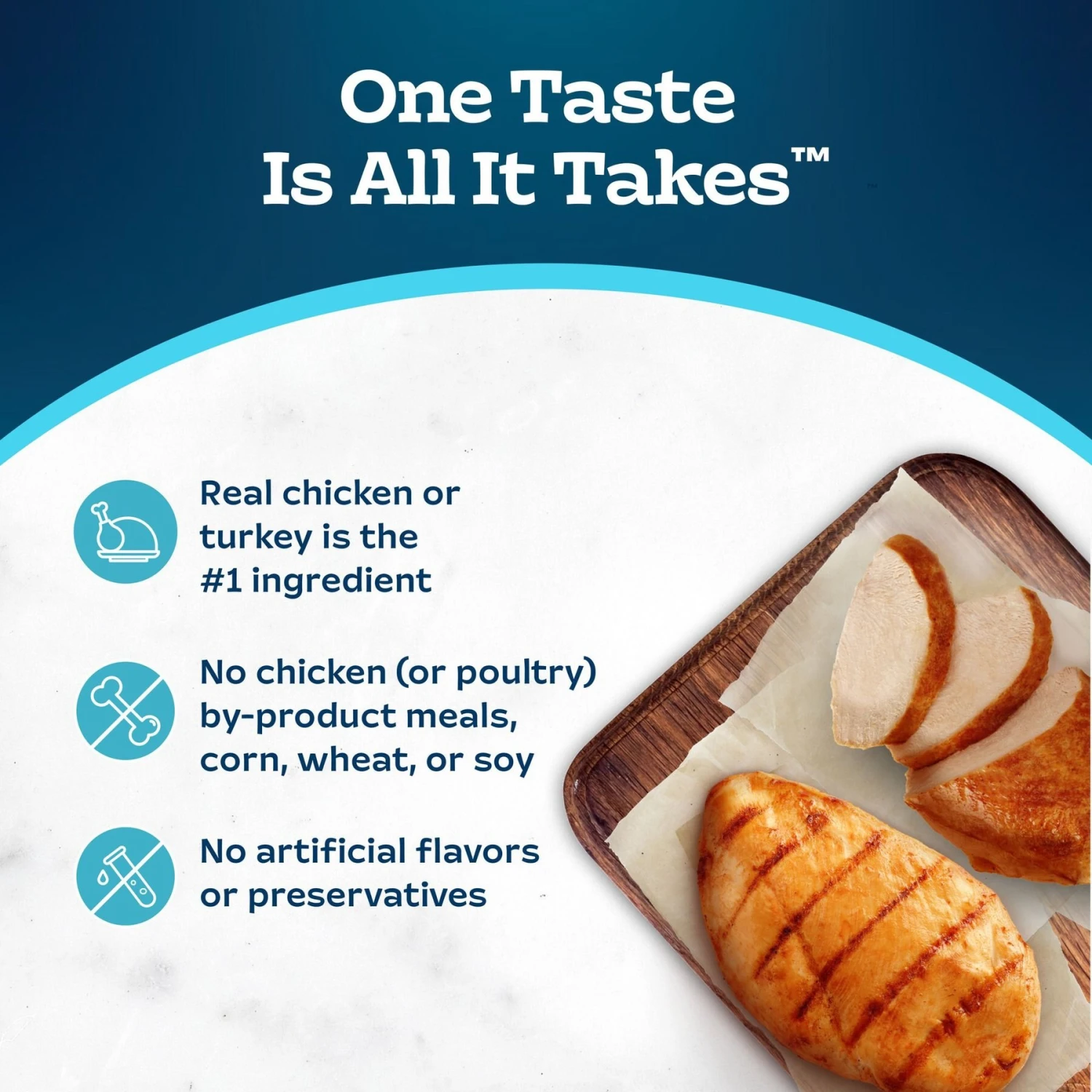 Blue Buffalo Tastefuls Savory Singles Chicken & Turkey Entrée Cat Food, 2.6-oz Cup, 24 Count 8 Blue Buffalo Tastefuls Savory Singles Chicken & Turkey Entrée Cat Food, 2.6-oz Cup, 24 Count - Image 6