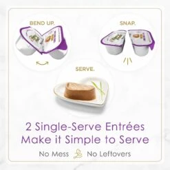 Fancy Feast Gourmet Pate Petites Tender Turkey Entree Wet Cat Food -Furry Friends 358575 PT2. AC SS1800 V1649690235