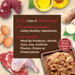 Wellness Tiny Tasters Chicken & Beef Grain-Free Minced Wet Cat Food, 1.75-oz Pouch, Case Of 12 15 Wellness Tiny Tasters Chicken & Beef Grain-Free Minced Wet Cat Food, 1.75-oz Pouch, Case Of 12 -Furry Friends 363907 PT4. AC SS1800 V1695828645