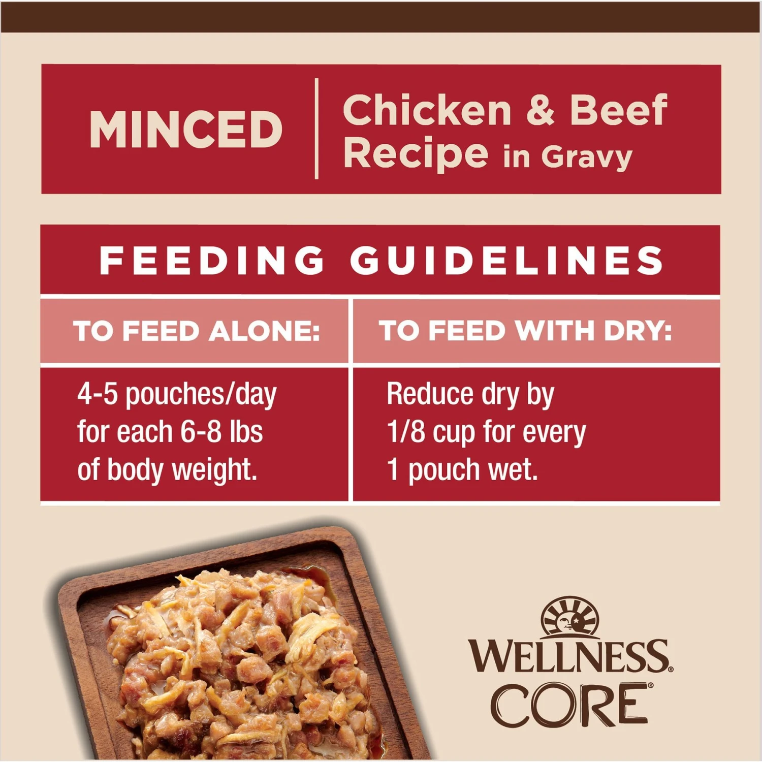 Wellness Tiny Tasters Chicken & Beef Grain-Free Minced Wet Cat Food, 1.75-oz Pouch, Case Of 12 11 Wellness Tiny Tasters Chicken & Beef Grain-Free Minced Wet Cat Food, 1.75-oz Pouch, Case Of 12 - Image 9
