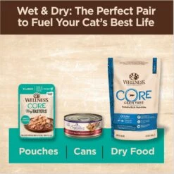 Wellness Tiny Tasters Tuna & Salmon Grain-Free Flaked Wet Cat Food, 1.75-oz Pouch, Case Of 12 -Furry Friends 363909 PT5. AC SS1800 V1695832230