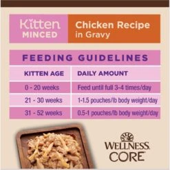 Wellness CORE Tiny Tasters Kitten Chicken Grain-Free Minced Wet Cat Food, 1.75-oz Pouch, Case Of 12 -Furry Friends 363913 PT7. AC SS1800 V1695931919
