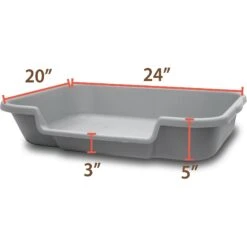 KittyGoHere Cat Litter Pan 7 KittyGoHere Cat Litter Pan -Furry Friends 363930 PT2. AC SS1800 V1643252239