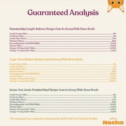 Made By Nacho Cuts In Gravy Recipes With Bone Broth Variety Pack Wet Cat Food -Furry Friends 369924 PT7. AC SS1800 V1696600867