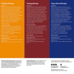 Made By Nacho Shredded & Diced Recipes With Homestyle Bone Broth Variety Pack Grain-Free Wet Cat Food -Furry Friends 369947 PT8. AC SS1800 V1645590092