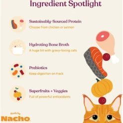 Made By Nacho Minced Recipes With Bone Broth Variety Pack Wet Cat Food -Furry Friends 369957 PT4. AC SS1800 V1699026405