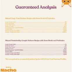 Made By Nacho Minced Recipes With Bone Broth Variety Pack Wet Cat Food -Furry Friends 369957 PT7. AC SS1800 V1699025548