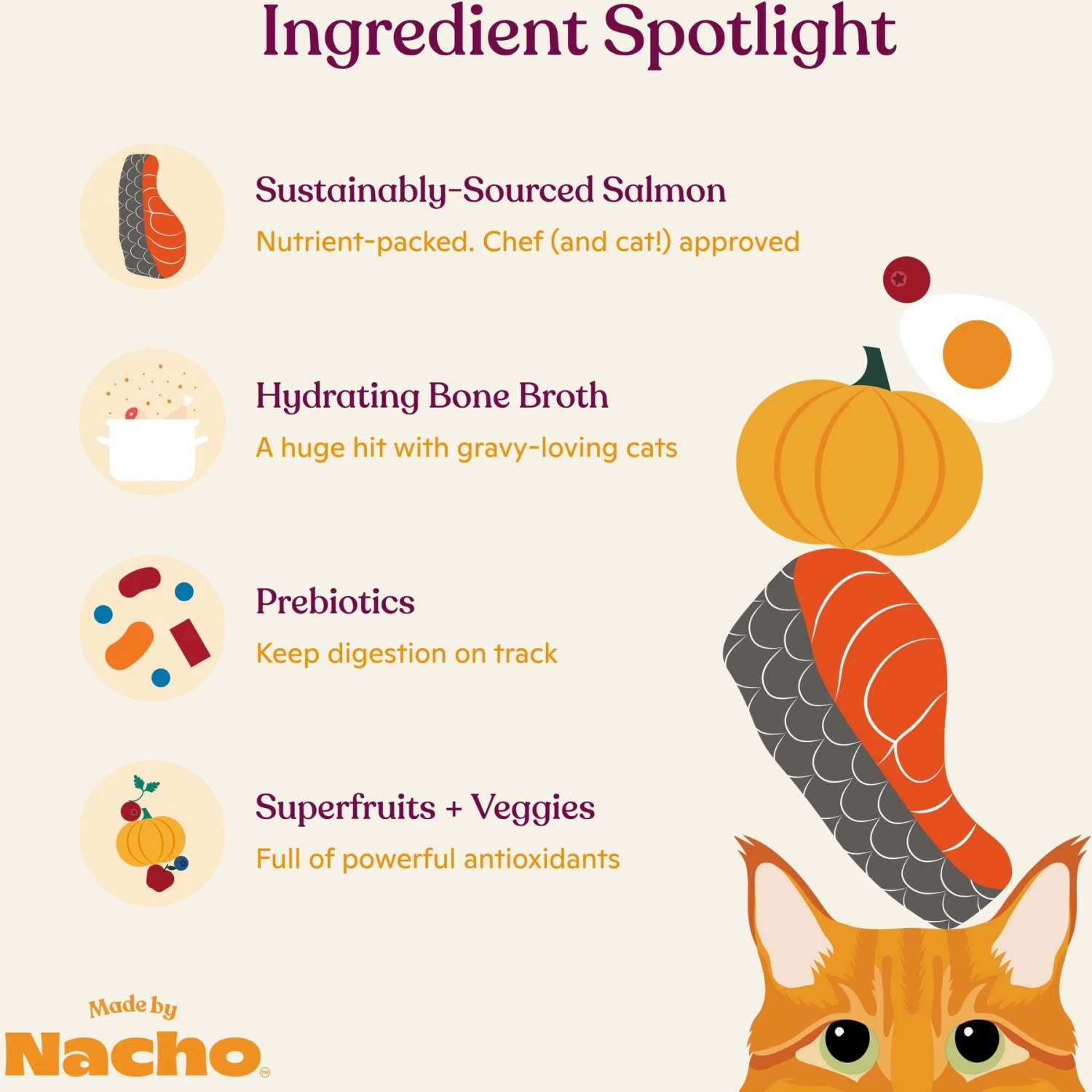 Made By Nacho Sustainably Caught Salmon Recipe Cuts In Gravy With Bone Broth Wet Cat Food 7 Made By Nacho Sustainably Caught Salmon Recipe Cuts In Gravy With Bone Broth Wet Cat Food - Image 5