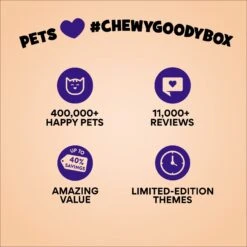 Goody Box Foodie Cat Toys & Treats 17 Goody Box Foodie Cat Toys & Treats -Furry Friends 370327 PT6. AC SS1800 V1693927468