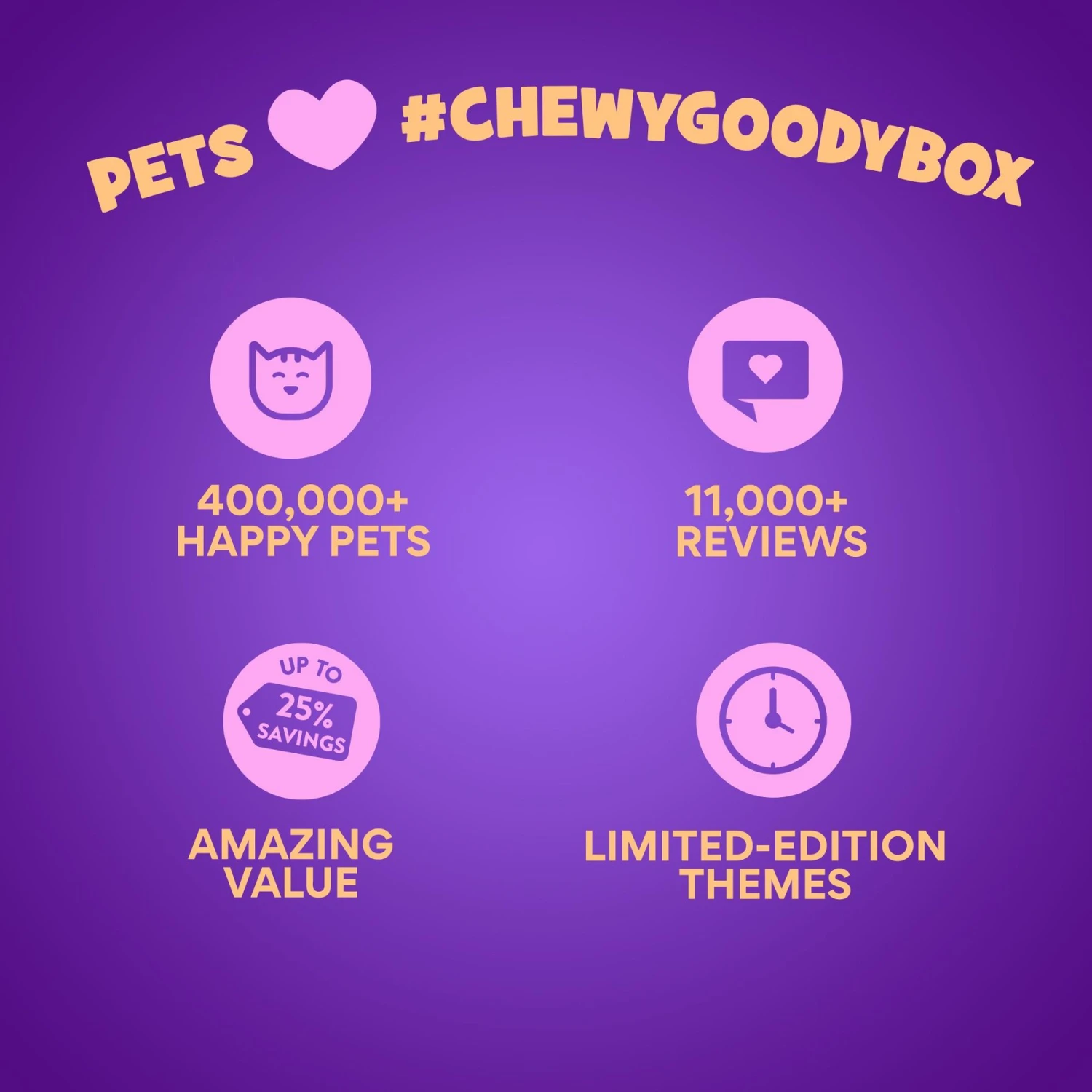 Goody Box Foodie Cat Toys & Treats 11 Goody Box Foodie Cat Toys & Treats - Image 9