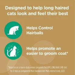 Iams Proactive Health Long Hair Care With Real Chicken & Salmon Adult Dry Cat Food -Furry Friends 371377 PT8. AC SS1800 V1648505841