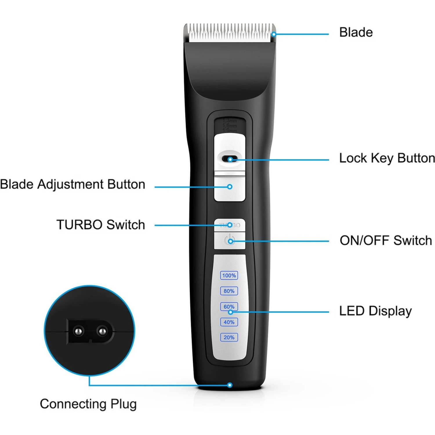 Casfuy Energy Saving Dog & Cat Hair Grooming Clippers 8 Casfuy Energy Saving Dog & Cat Hair Grooming Clippers - Image 6