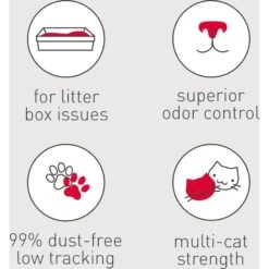 Dr. Elsey's Cat Attract Clumping Clay Cat Litter -Furry Friends 47185 PT7. AC SS1800 V1701368838