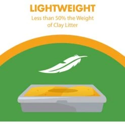 Feline Pine Original Non-Clumping Wood Cat Litter -Furry Friends 47407 PT5. AC SS1800 V1663797113