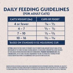 Natural Balance Original Ultra Chicken Meal & Salmon Meal Formula Dry Cat Food 13 Natural Balance Original Ultra Chicken Meal & Salmon Meal Formula Dry Cat Food -Furry Friends 48087 PT4. AC SS1800 V1702059738