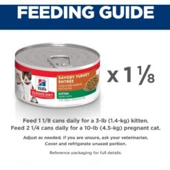 Hill's Science Diet Kitten Savory Turkey Entree Canned Cat Food -Furry Friends 48976 PT5. AC SS1800 V1598143861