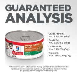 Hill's Science Diet Kitten Savory Turkey Entree Canned Cat Food -Furry Friends 48976 PT7. AC SS1800 V1598145997