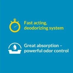 Tidy Cats Instant Action Unscented Non-Clumping Clay Cat Litter 14 Tidy Cats Instant Action Unscented Non-Clumping Clay Cat Litter -Furry Friends 49106 PT3. AC SS1800 V1700158291