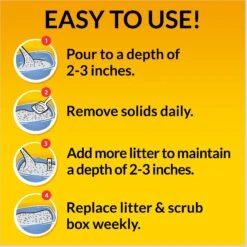 Tidy Cats 24/7 Performance Scented Non-Clumping Clay Cat Litter -Furry Friends 49109 PT6. AC SS1800 V1635448584