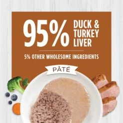 Instinct Original Grain-Free Pate Real Duck Recipe Wet Canned Cat Food 13 Instinct Original Grain-Free Pate Real Duck Recipe Wet Canned Cat Food -Furry Friends 49564 PT2. AC SS1800 V1681227736