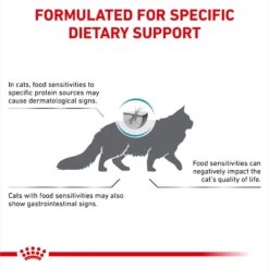 Royal Canin Veterinary Diet Adult Selected Protein PD Dry Cat Food 15 Royal Canin Veterinary Diet Adult Selected Protein PD Dry Cat Food -Furry Friends 49972 PT4. AC SS1800 V1692391048