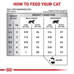 Royal Canin Veterinary Diet Adult Selected Protein PR Dry Cat Food -Furry Friends 49984 PT7. AC SS1800 V1692389679