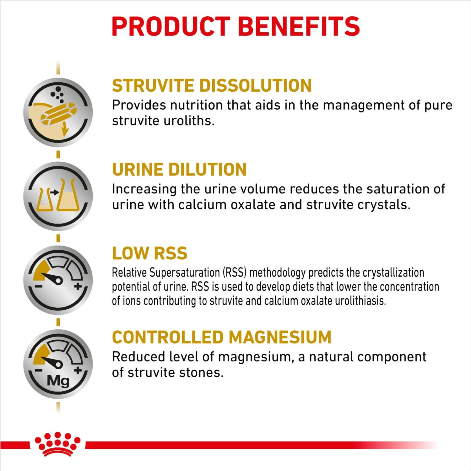 Royal Canin Veterinary Diet Adult Urinary SO Dry Cat Food 8 Royal Canin Veterinary Diet Adult Urinary SO Dry Cat Food - Image 6