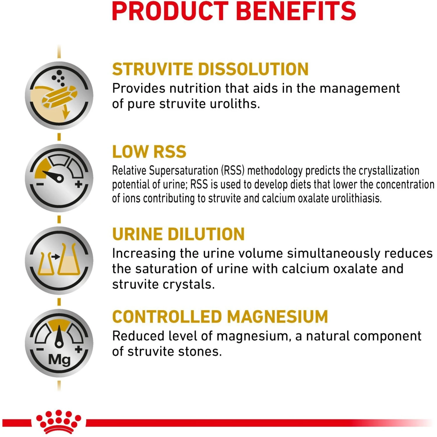 Royal Canin Veterinary Diet Adult Urinary SO Morsels In Gravy Canned Cat Food 6 Royal Canin Veterinary Diet Adult Urinary SO Morsels In Gravy Canned Cat Food - Image 4