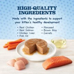 Blue Buffalo Baby Blue Healthy Growth Formula Grain-Free High Protein Variety Pack Kitten Wet Food, 3-oz Can, Case Of 6 -Furry Friends 502350 PT3. AC SS1800 V1647638839